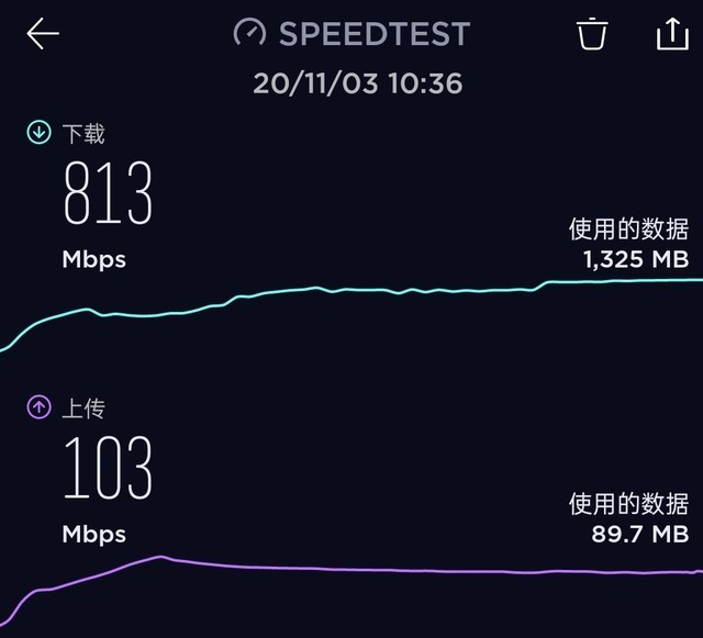 oppo k7x怎么样（OPPO K7x全面评测）