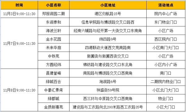 郑州即将开始供暖！你想问的问题都在这里，速看