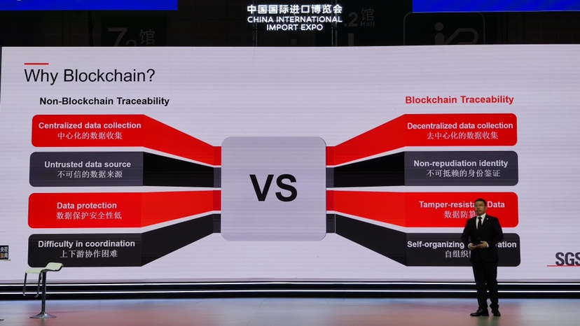 让进口食品可追溯，SGS区块链追溯系统在进博会全球首发