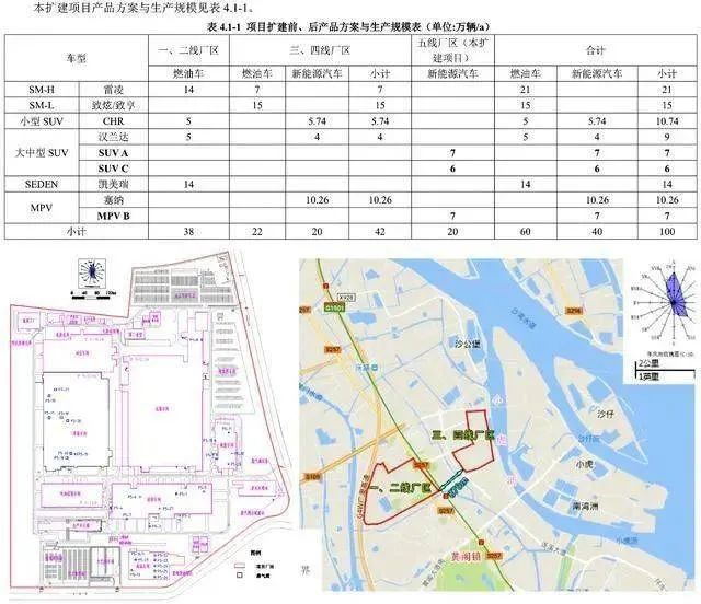 反转的一周：宝马宣布研发纯电平台，南北大众发言顺序对调，理想承认“升级”说法不当并启动召回…… | 汽车产经