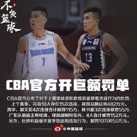 cba装备为什么罚款(未按规定着装，郭艾伦等合计被罚500余万，CBA和赞助商怎么了？)