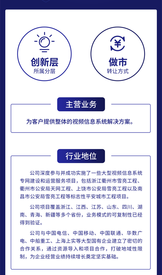 一图读懂思源股份：专注视频信息系统专网建设运营 上半年净利增长64%