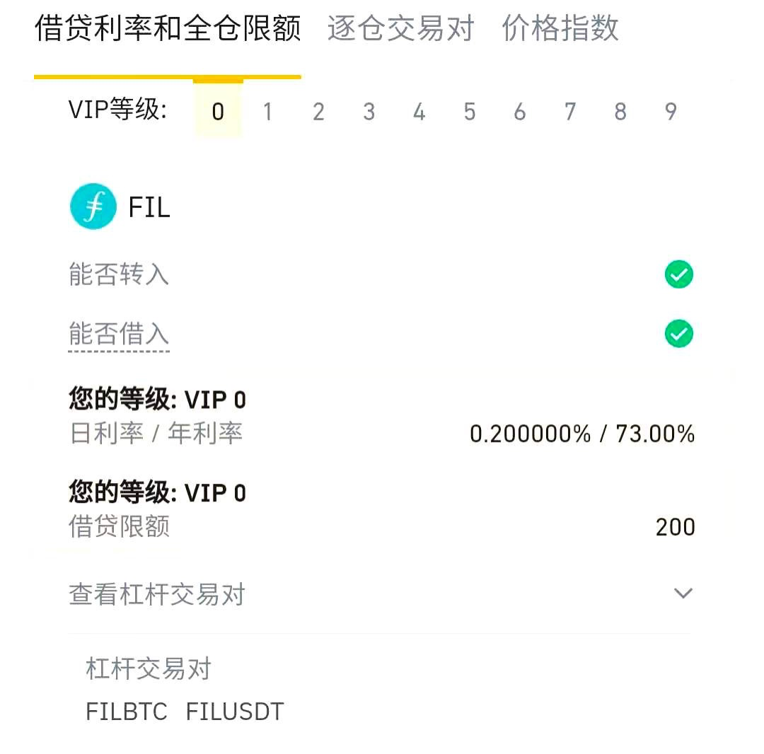 fil价格今日行情走势（fil近期行情）-第6张图片-科灵网