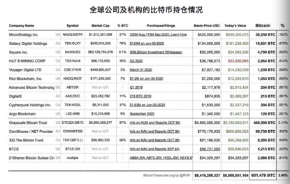 比特币时时走势图（比特币行情实时走势图比特币行情）-第2张图片-科灵网