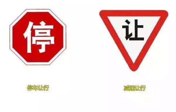 这些容易“混淆”的交通标志，你能分辨清楚吗？