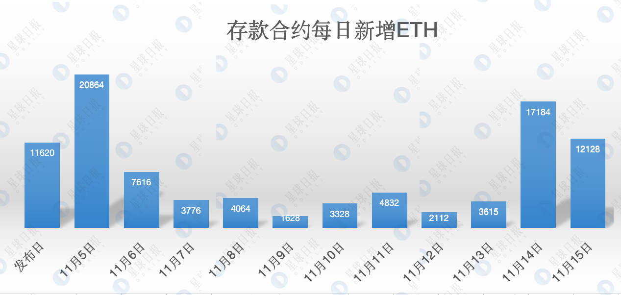 Unif币是真的吗（unif币中国官方网站）-第3张图片-科灵网