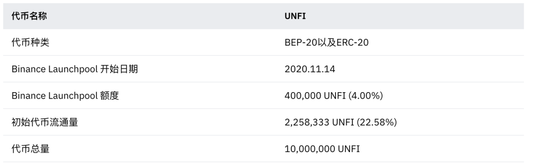 unif币骗局（unif 币）-第10张图片-科灵网