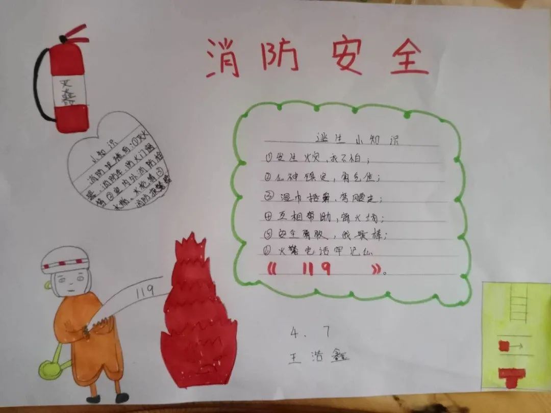 关于消防的手抄报 消防手抄报简单字少-文化号