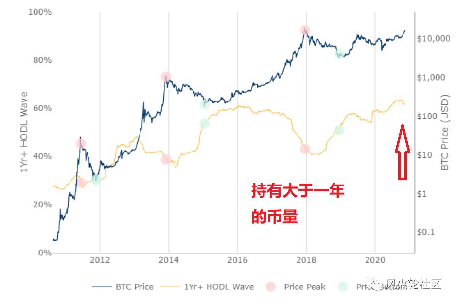 uni币官方（UNI币简介）-第3张图片-科灵网