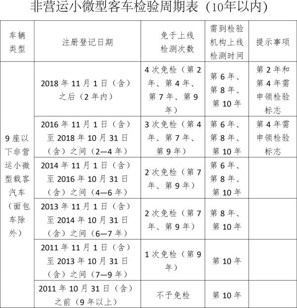 合肥2010年世界杯评选(官宣！今天正式实施)