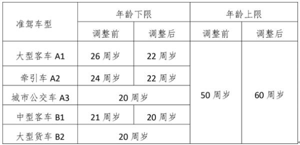 合肥2010年世界杯评选(官宣！今天正式实施)