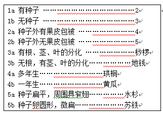 期中考试刚过，这些科学题，大家一起来挑战一下吧