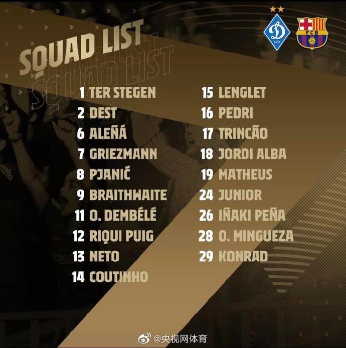 巴萨公布欧冠名单（巴萨公布欧冠大名单：梅西、德容轮休）-华海博客