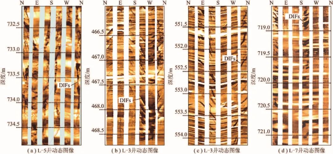 中国矿业大学：鞠　玮——多煤层条件下现今地应力特征与煤层气开发