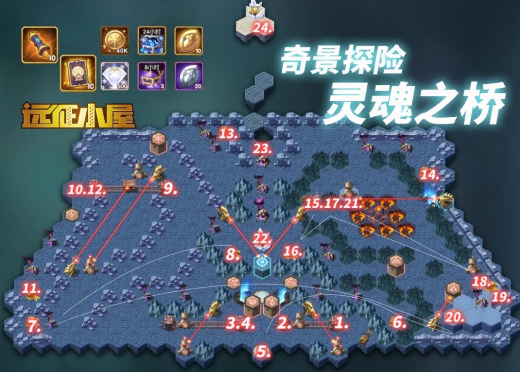 剑与远征灵魂之桥攻略 灵魂之桥奖励全拿通关路线图推荐