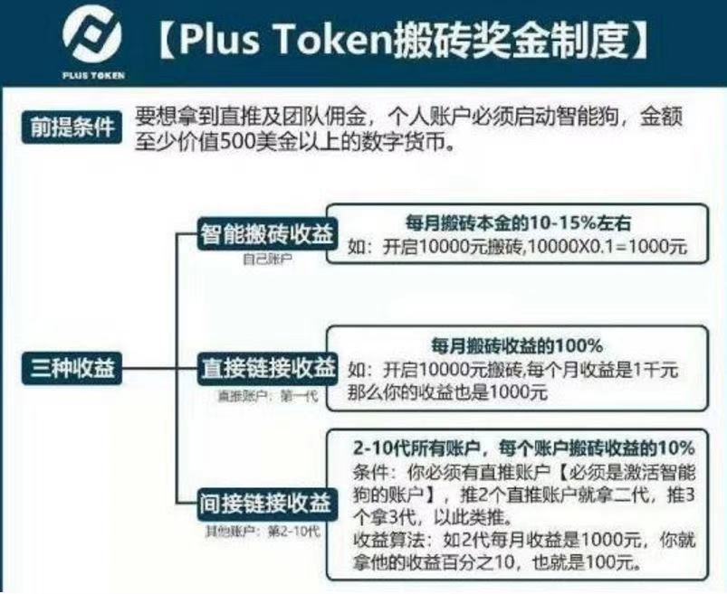 瓦努阿图绿卡后悔了(币圈惊天传销大案宣判！超百亿虚拟货币赃款全数上缴国库，如何处置？谁来承接？)