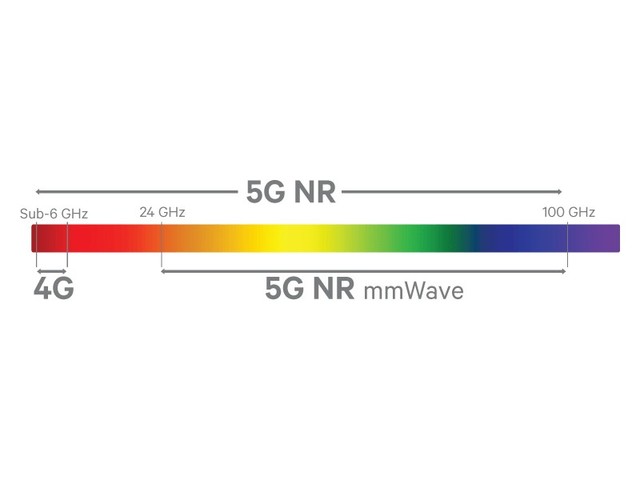 exynos1080是什么处理器（1款三星手机的配置）