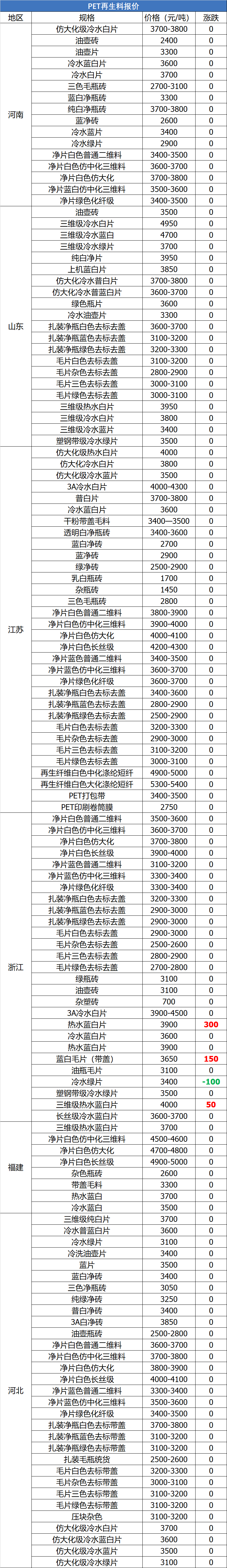 六安台式电脑回收价格今日报价（台式电脑回收一般多少钱）