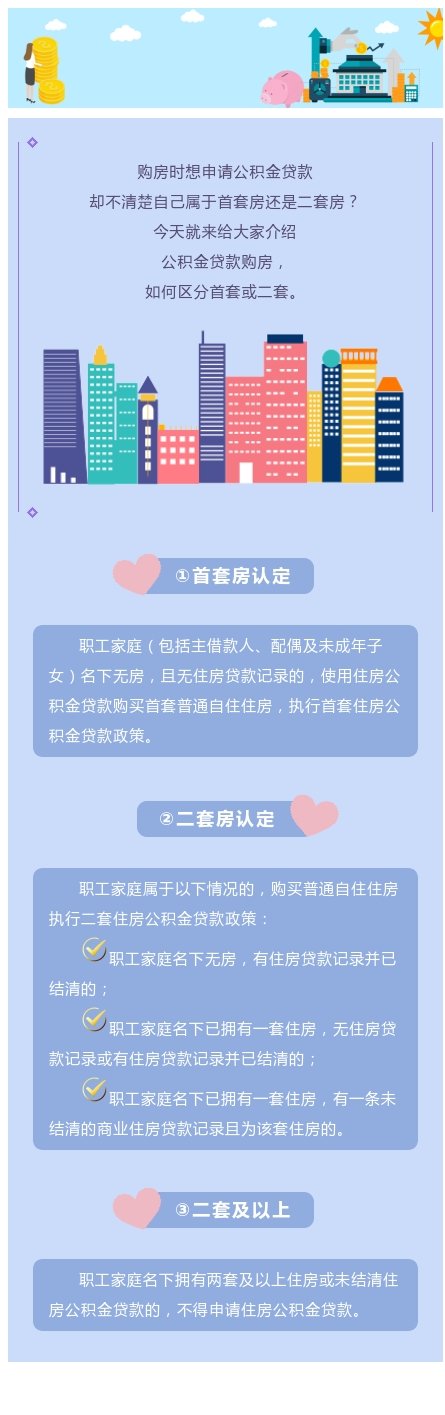 公积金贷款购房，如何区分首套或二套？