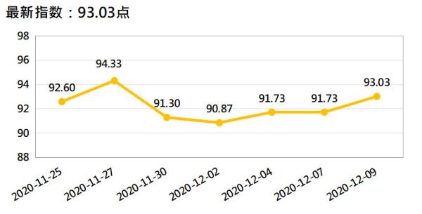 今日广西香蕉批发价格「香蕉行情今日广西」