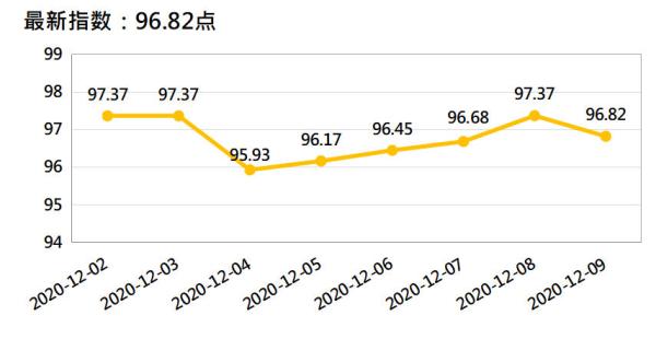 今日广西香蕉批发价格「香蕉行情今日广西」