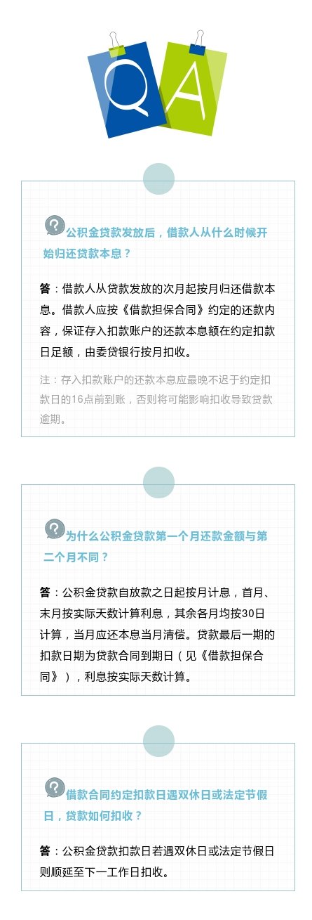 公积金贷款发放后，关于还款你需要注意的……