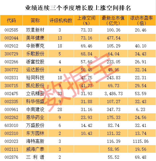 请问茅20指的是什么股票机械茅再创历史新高