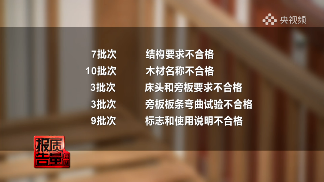 家长注意！这些婴儿床千万别买，近5成存在夹腿、卡头等危险