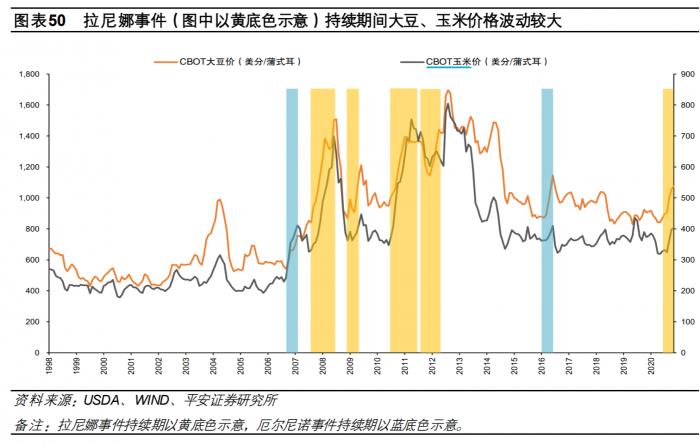 提前布局一个重磅文件窗口期，库存见底叠加需求趋旺，这个行业景气度回升迅速