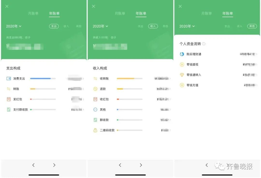 微信年度账单（微信年度账单图片）-第3张图片-昕阳网