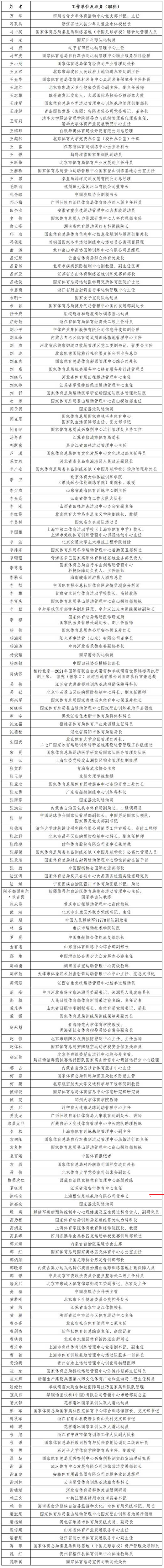 徐根宝获特别奖（徐根宝获全国体育事业突出贡献奖，年维泗点赞体育朗读者重温“十年磨一剑”）