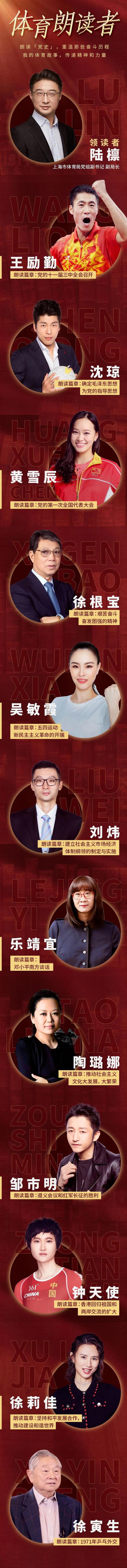 徐根寶獲特別獎（徐根寶獲全國體育事業突出貢獻獎，年維泗點贊體育朗讀者重溫“十年磨一劍”）