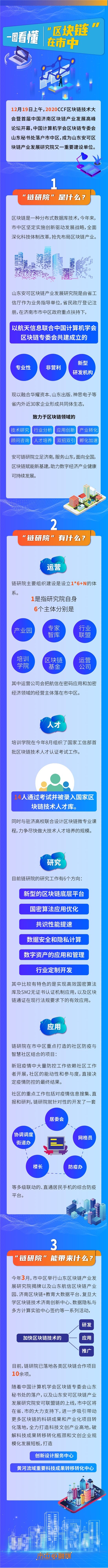 中国计算机学会区块链专委会山东秘书处落户市中区“链”上未来 市中全力打造区块链产业高地