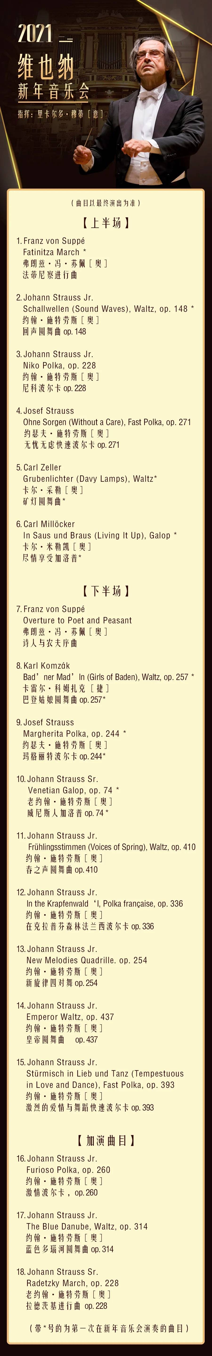 cctv1直播电视高清(2021年维也纳也纳新年音乐会，央视1日晚6点直播，著名主持人孙小梅主持)