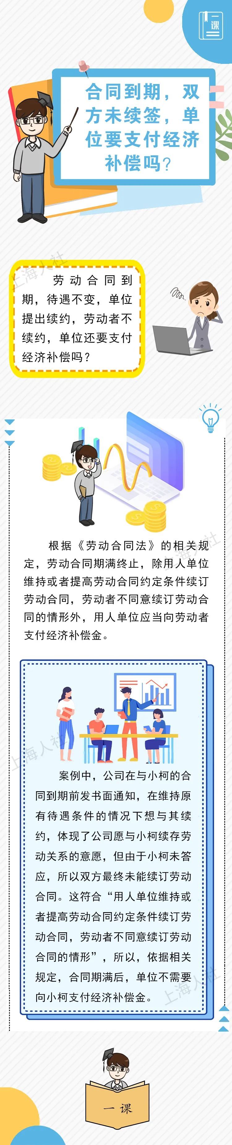合同到期不续签赔偿,合同到期不续签赔偿标准