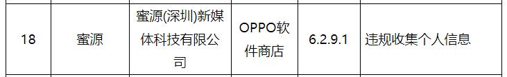 社交电商蜜源APP侵害用户权益 曾被媒体质疑涉嫌传销