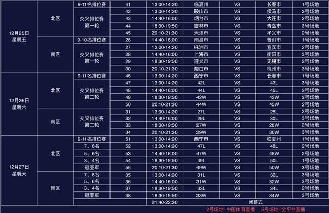 甘肃省为什么没有cba球队(2020中国篮球公开赛：大区赛分组战罢，谁将摘得南北区冠军荣耀？)