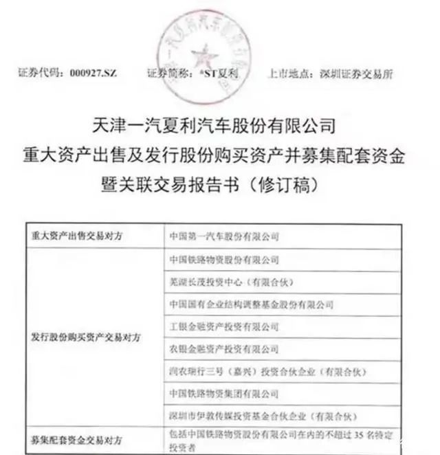 夏利之殇丨品牌故事