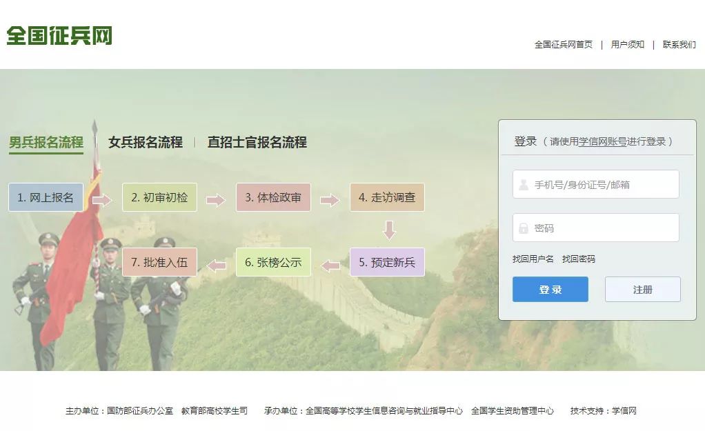 报名年龄有重要调整！2021年征兵新政策来了！