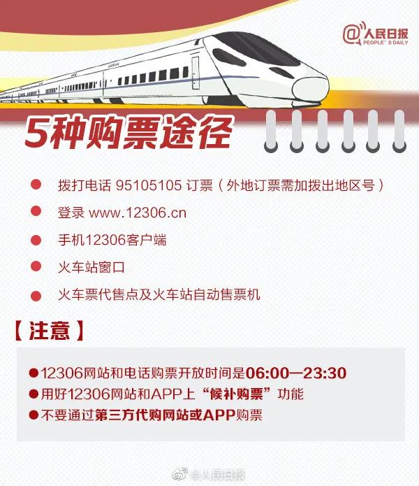 火车票网上提前几天,火车票网上提前几天放票