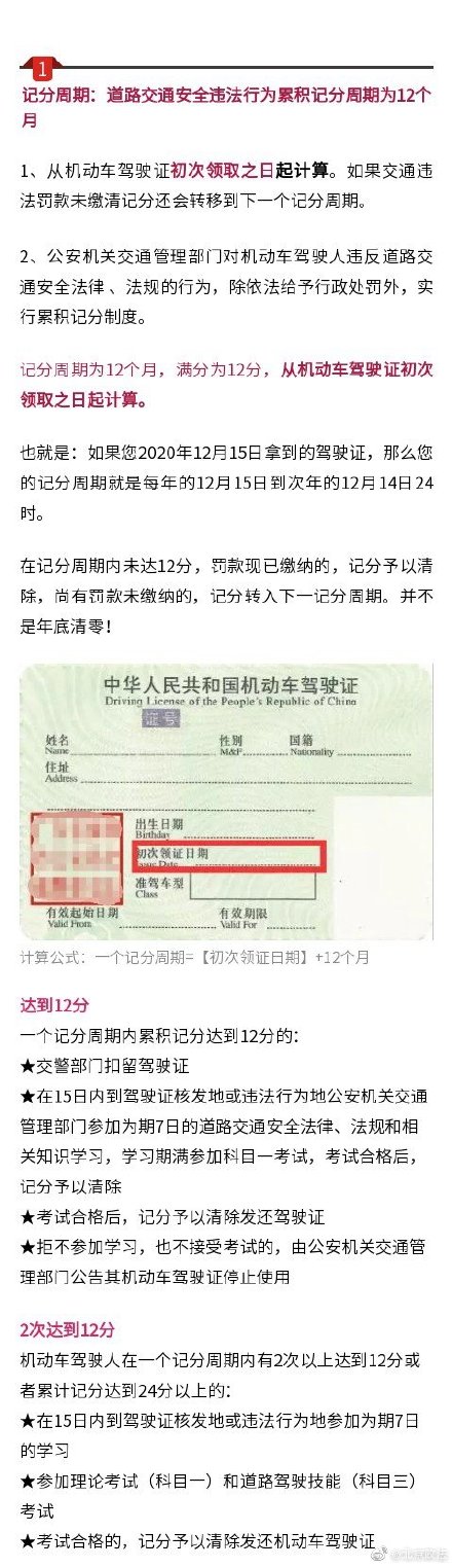 年底清分？不存在的！快看看你的驾驶证