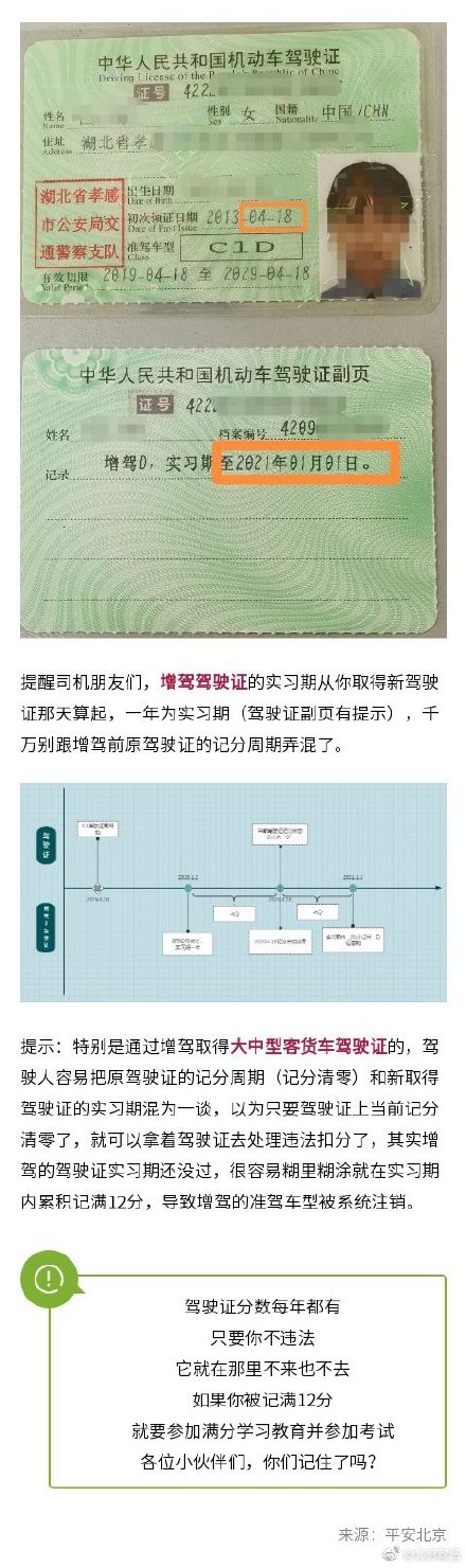 年底清分？不存在的！快看看你的驾驶证