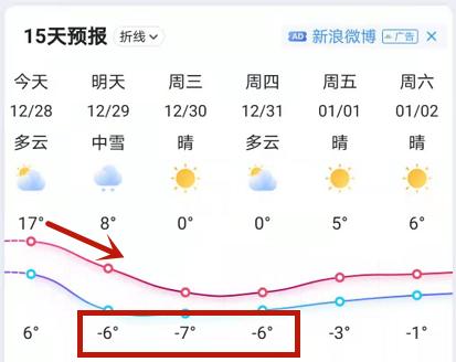 马鞍山天气 马鞍山市15天气预报-徐拾记官网