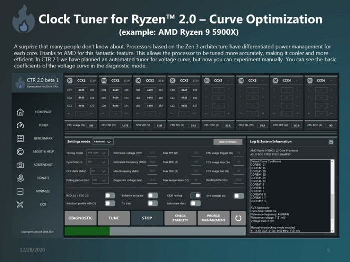 AMD处理器超频工具CTR 2.0预览：支持Zen 3锐龙5000系列CPU