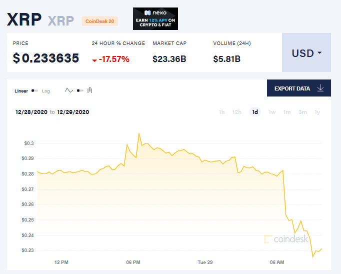 如何下载瑞波币钱包软件（如何下载瑞波币钱包软件安装）-第1张图片-科灵网