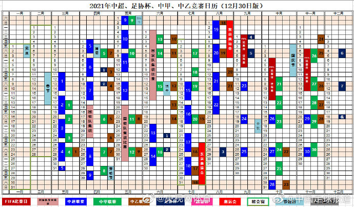 中超什么时候进入间歇(中国足球新赛季赛历出炉，明年中超3月11日开战)