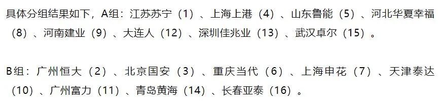 中超班长是什么级别(2021中超赛制基本确定“副班长”不一定降级)