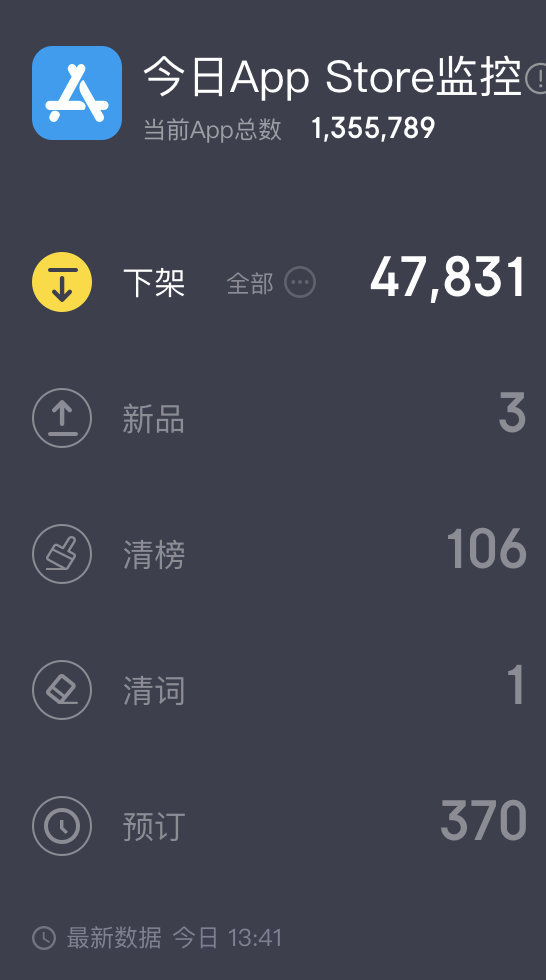 ios为什么不能下nba（国区苹果商店今天下架四万多款游戏！或因版号问题）