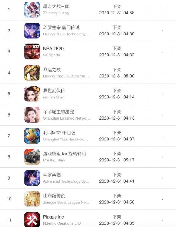 ios为什么不能下nba（国区苹果商店今天下架四万多款游戏！或因版号问题）