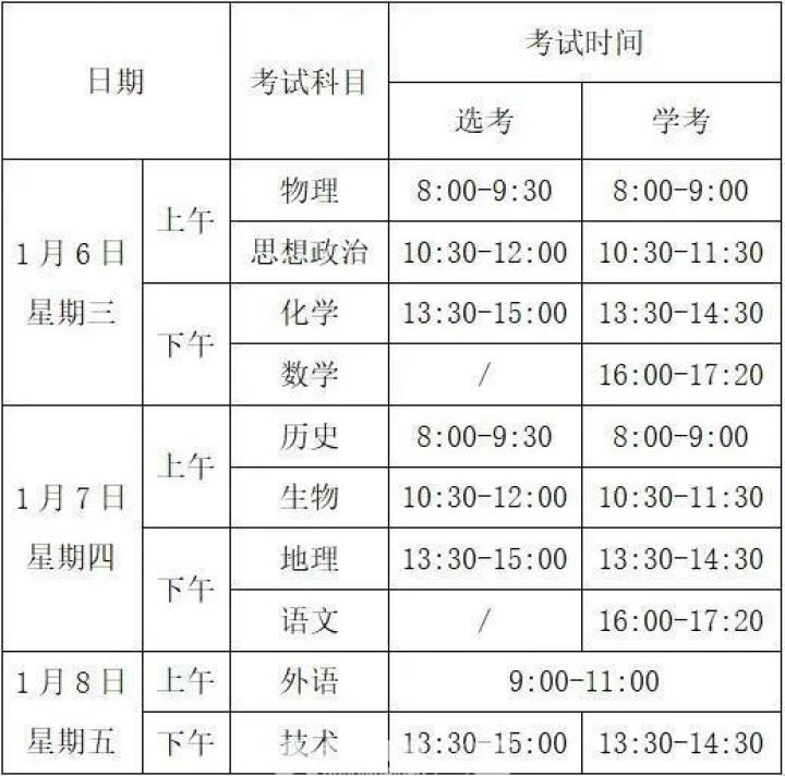今天首场高考，浙江55万学生拼搏在考场！孩子临考前，这位当校长的妈妈为什么只说这一句？